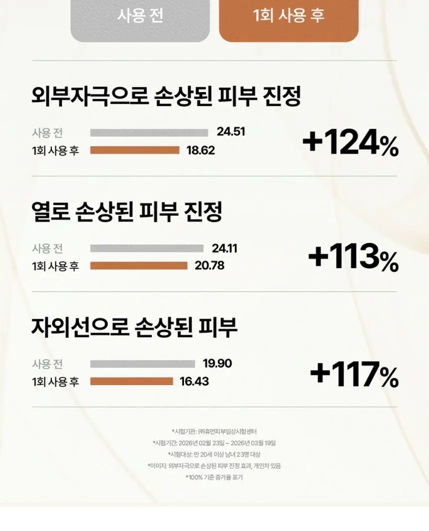 [단독기획] 원씽 병풀추출물 150ml 더블 기획 (+병풀 수딩 마스크 2매) 상세페이지 10